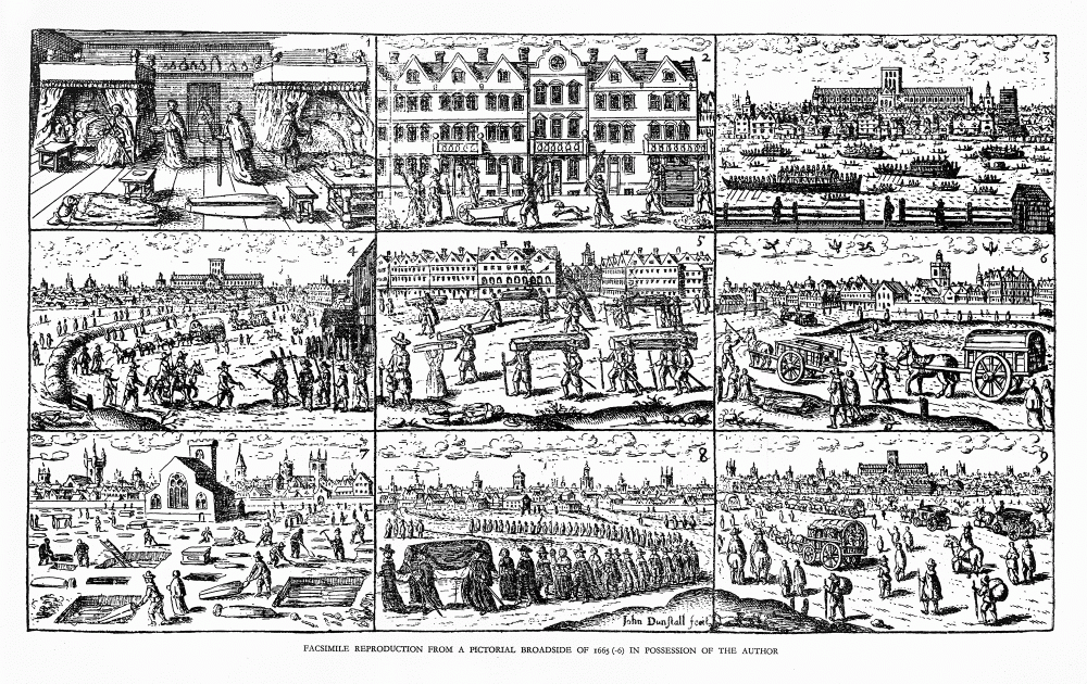 Nine images of the plague in London, 17th century